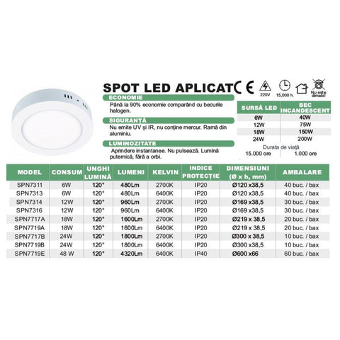 SPOT LED PT/Ø169/12W/220V/6400K, SPN7316