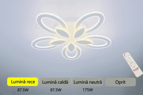 LUSTRA LED IRIS 170W CU 5 BRATE 3 CULORI+IR, DL75L025