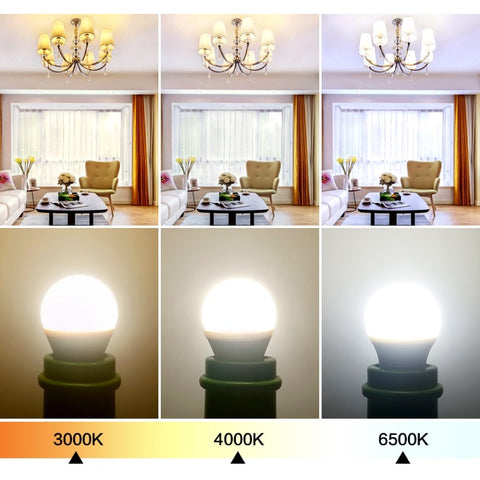 Bec LED cu lumina adaptabila, model glob A60, 12W=100W, 1080Lm SPN6509R