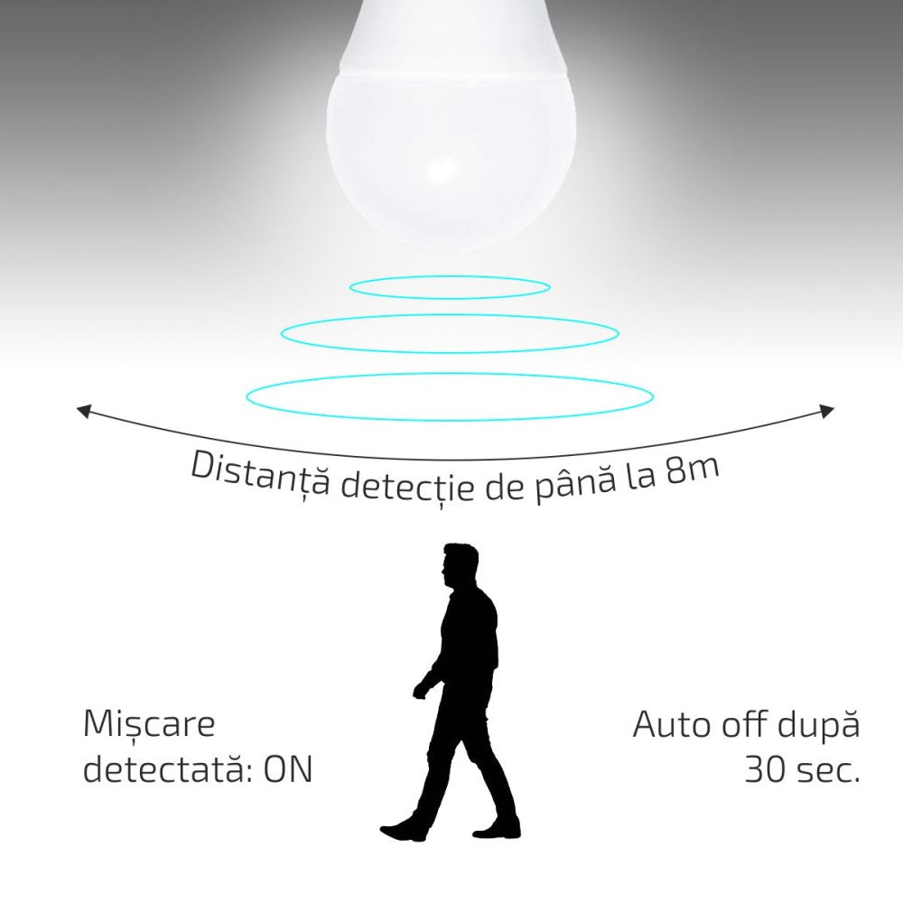 Bec LED cu senzor miscare microunde, model glob A60, 12W=100W, 6400k, lumina rece SPN6509S