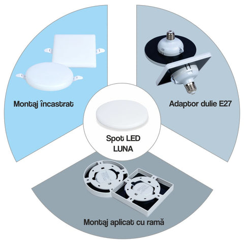 Spot Led Luna fara rama, 120x120mm, 14W=130W, 6000K, lumina rece   SPN7776A