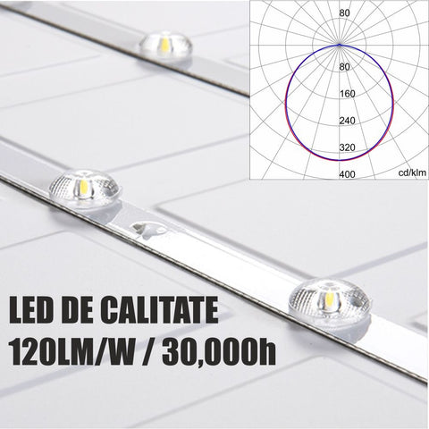 Panou Led Back-light 28W, 2240 Lm, 295x595x28mm , lumina rece  SPN7486